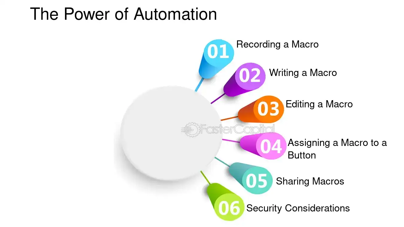 The Power of Automation - Excel Macros: Automating Excellence: Excel Macros for Merging Cells